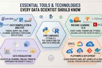 Essential Tools and Technologies Every Data Scientist Should Know