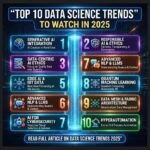 Top 10 Data Science Trends to Watch in 2025