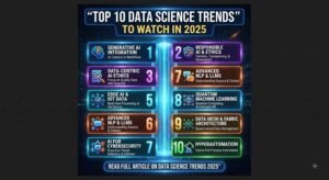Top 10 Data Science Trends to Watch in 2025