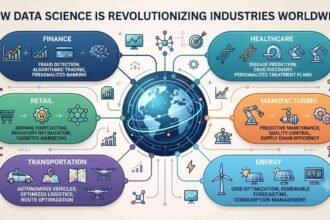 How Data Science is Revolutionizing Industries Worldwide