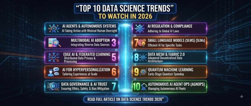 Top 10 Data Science Trends to Watch in 2026
