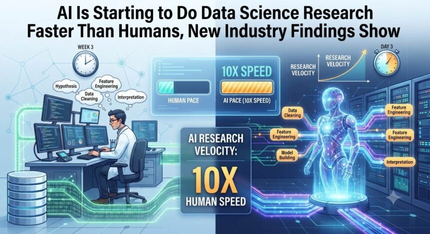 AI Is Starting to Do Data Science Research Faster Than Humans, New Industry Findings Show